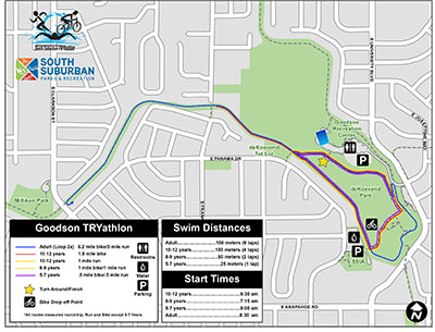 Goodson TRYathlon Race Map